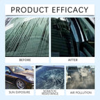 superhydrophobic coating spray